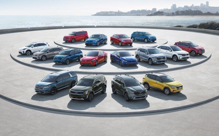 Kia leasing